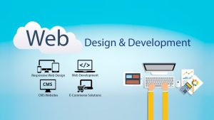low cost website design in india