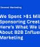 We Spent >$1 Million Sponsoring Creators. Here’s What We Learned About B2B Influencer Marketing